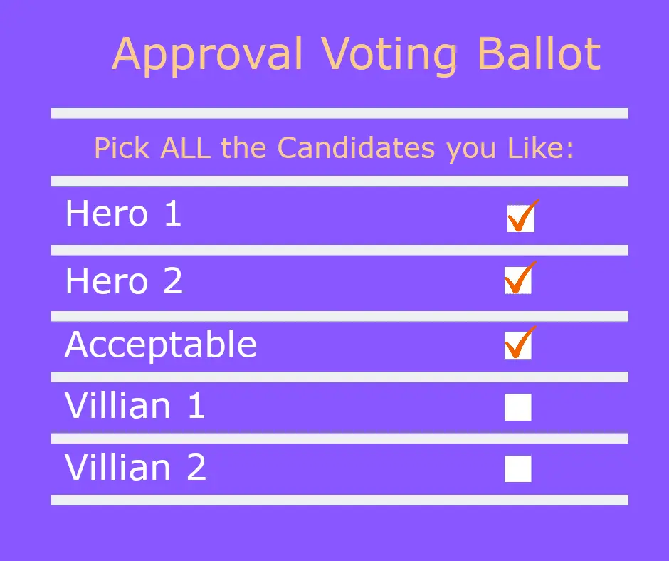 sample approval ballot